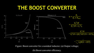 THE BOOST CONVERTER
Figure: Boost converter for a nonideal inductor. (a) Output voltage;
(b) Boost converter efficiency.
𝜂 =
𝑃𝑜
𝑃𝑜 + 𝑃𝑙𝑜𝑠𝑠
=
𝑉𝑜
2
/𝑅
𝑉𝑜
2
/𝑅 + 𝐼𝐿
2
𝑟𝐿
=
𝑉𝑜
2
/𝑅
𝑉𝑜
2
/𝑅 + [(𝑉𝑜
2
/𝑅)2/ 1 − 𝐷 2] 𝑟𝐿
=
1
1 +
𝑟𝐿[𝑅 1 − 𝐷 2]
 