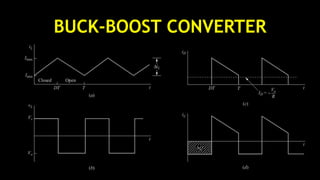 BUCK-BOOST CONVERTER
 