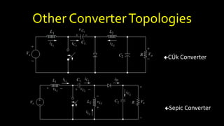 Other ConverterTopologies
CÚk Converter
Sepic Converter
 