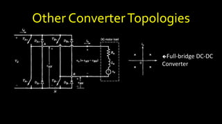 Other ConverterTopologies
Full-bridge DC-DC
Converter
 