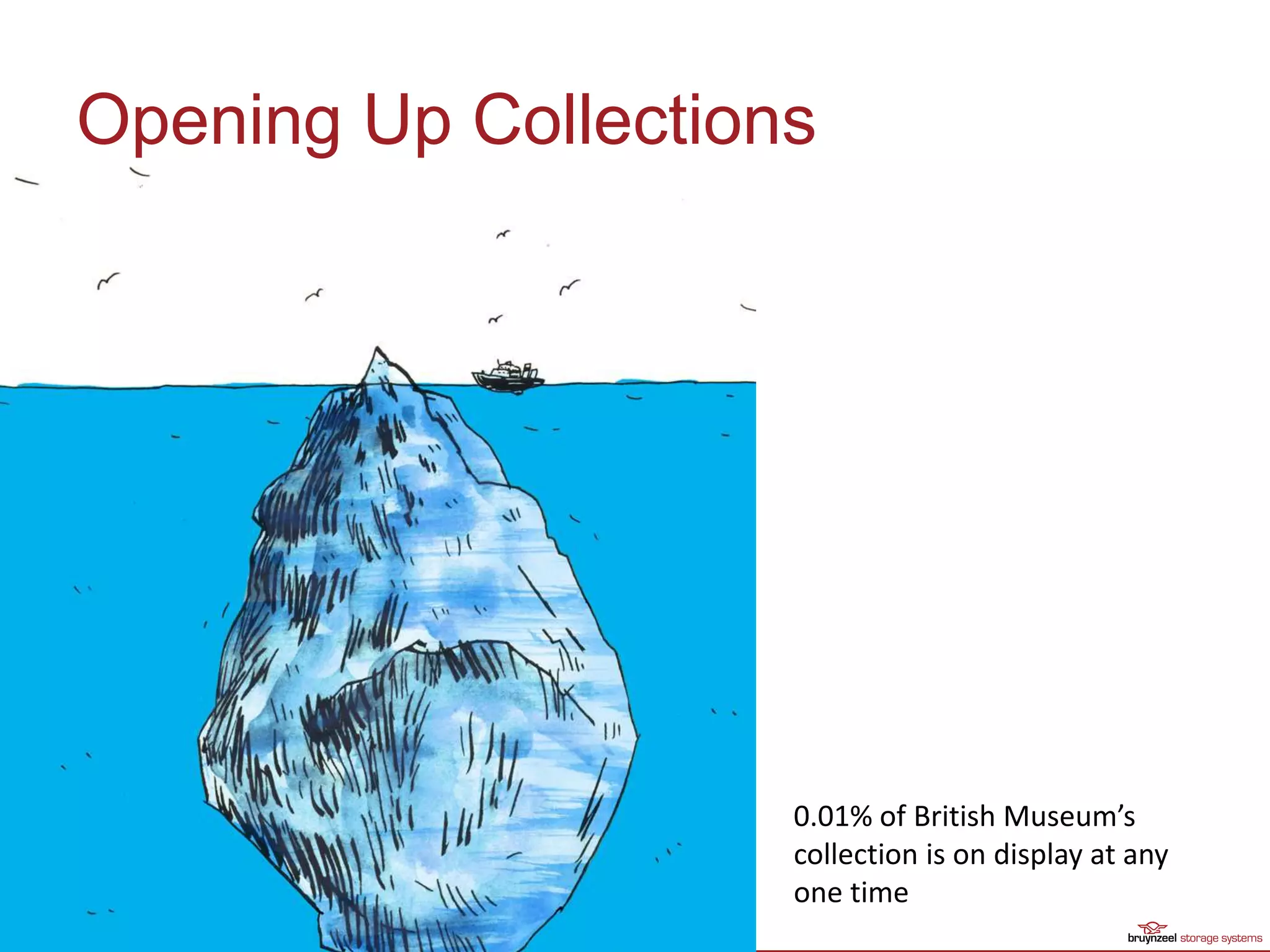 Opening Up Collections
0.01% of British Museum’s
collection is on display at any
one time
 