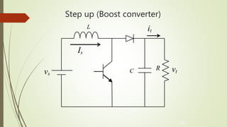 Step up (Boost converter)
Is
L
vs
vt
RC
L L
it
10