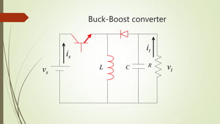 Buck-Boost converter
vtL RC
it
is
vs
13
 
