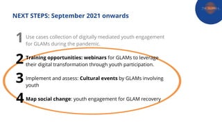 Digitally mediated youth engagement for GLAMs during the pandemic