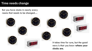 Duplicate Code Detection (DCD) presentation | PDF | Web Development ...