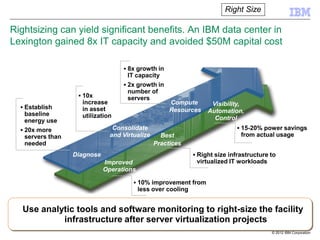 Right Size

Rightsizing can yield significant benefits. An IBM data center in
Lexington gained 8x IT capacity and avoided $50M capital cost

                                     8x growth in
                                      IT capacity
                                     2x growth in
                                      number of
                     10x             servers
                     increase                         Compute        Visibility,
   Establish        in asset                         Resources
    baseline                                                        Automation,
                     utilization                                      Control
    energy use
   20x more                     Consolidate                                   15-20% power savings
    servers than                and Virtualize     Best                         from actual usage
    needed                                       Practices
                   Diagnose                                     Right size infrastructure to
                              Improved                          virtualized IT workloads
                              Operations

                                         10% improvement from
                                           less over cooling


   Use analytic tools and software monitoring to right-size the facility
            infrastructure after server virtualization projects
                                                                                           © 2012 IBM Corporation
 
