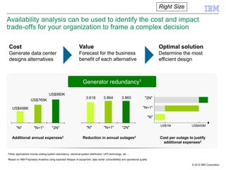Right Size

Availability analysis can be used to identify the cost and impact
trade-offs for your organization to frame a complex decision

Cost                                                             Value                                                                  Optimal solution
Generate data center                                             Forecast for the business                                              Determine the most
designs alternatives                                             benefit of each alternative                                            efficient design



                                                                    Generator redundancy1

                                      US$980K
                                                                       3.618           3.864           3.865                "2N"
                      US$765K

   US$498K                                                                                                                 "N+1"

                                                                                                                                  "N"

                                                                                                                                        US$1M             US$400M
         "N"             "N+1"           "2N"                           "N"            "N+1"            "2N"

   Additional annual expenses2                                      Reduction in annual outages2                                        Cost per outage to justify
                                                                                                                                          additional expenses2

1Other   applications include cooling system redundancy, electrical system distribution, UPS technology, etc …
2Based   on IBM Proprietary Analytics using expected lifespan of equipment, data center vulnerabilities and operational quality

                                                                                                                                                          © 2012 IBM Corporation
 