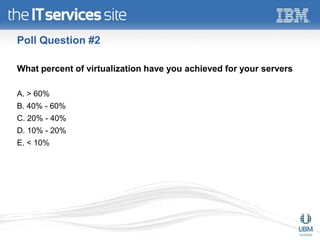Poll Question #2

What percent of virtualization have you achieved for your servers

A. > 60%
B. 40% - 60%
C. 20% - 40%
D. 10% - 20%
E. < 10%
 