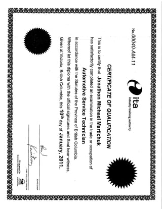 Jonathon's ITA Certificates