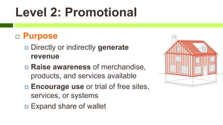 Level 2: Promotional
 Purpose
 Directly or indirectly generate
revenue
 Raise awareness of merchandise,
products, and services available
 Encourage use or trial of free sites,
services, or systems
 Expand share of wallet
 