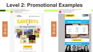 Level 2: Promotional ExamplesB-to-C
B-to-B
 
