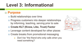 Level 3: Informational
 Purpose
 Build relationships over time
 Progress customers into deeper relationships
by informing, teaching, serving prior to sale
 Create KLT (Know, Like, Trust) Factor
 Leverage content developed for other places
 Create breaks from promotional messaging
 Don’t be “the friend who only calls when you
need something”!
 