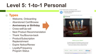 Level 5: 1-to-1 Personal
 Types
 Welcome, Onboarding
 Abandoned Cart/Browse
 Anniversary or Birthday
 Cross-sell/Up-sell
 Next Product Recommendation
 Thank You/Bounce-back
 Product/Subscription
Replenishment
 Expire Notice/Renew
 Loyalty/Frequency
Program Status
 