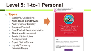 Level 5: 1-to-1 Personal
 Types
 Welcome, Onboarding
 Abandoned Cart/Browse
 Anniversary or Birthday
 Cross-sell/Up-sell
 Next Product Recommendation
 Thank You/Bounce-back
 Product/Subscription
Replenishment
 Expire Notice/Renew
 Loyalty/Frequency
Program Status
 