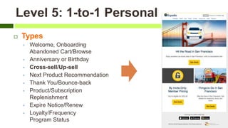 Level 5: 1-to-1 Personal
 Types
 Welcome, Onboarding
Abandoned Cart/Browse
 Anniversary or Birthday
 Cross-sell/Up-sell
 Next Product Recommendation
 Thank You/Bounce-back
 Product/Subscription
Replenishment
 Expire Notice/Renew
 Loyalty/Frequency
Program Status
 