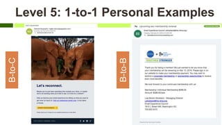 Level 5: 1-to-1 Personal ExamplesB-to-C
B-to-B
 