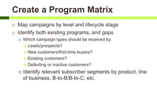 Create a Program Matrix
 Map campaigns by level and lifecycle stage
 Identify both existing programs, and gaps
 Which campaign types should be received by:
 Leads/prospects?
 New customers/first-time buyers?
 Existing customers?
 Defecting or inactive customers?
 Identify relevant subscriber segments by product, line
of business, B-to-B/B-to-C, etc.
 
