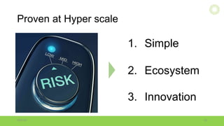 Proven at Hyper scale
10/18/16 10
1. Simple
2. Ecosystem
3. Innovation
ITOCHU	Techno-Solutions	America,	Inc.
 