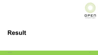 Result
10/18/16 17ITOCHU Techno-Solutions America, Inc.
 