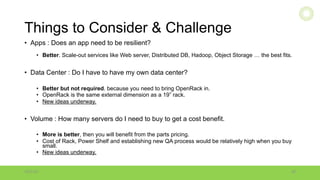 Things to Consider & Challenge
• Apps : Does an app need to be resilient?
• Better. Scale-out services like Web server, Distributed DB, Hadoop, Object Storage … the best fits.
• Data Center : Do I have to have my own data center?
• Better but not required. because you need to bring OpenRack in.
• OpenRack is the same external dimension as a 19” rack.
• New ideas underway.
• Volume : How many servers do I need to buy to get a cost benefit.
• More is better, then you will benefit from the parts pricing.
• Cost of Rack, Power Shelf and establishing new QA process would be relatively high when you buy
small.
• New ideas underway.
10/18/16 20ITOCHU	Techno-Solutions	America,	Inc.
 