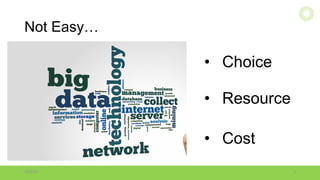 10/18/16 5
Not Easy…
• Choice
• Resource
• Cost
ITOCHU	Techno-Solutions	America,	Inc.
 