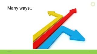 Many ways..
10/18/16 7ITOCHU	Techno-Solutions	America,	Inc.
 