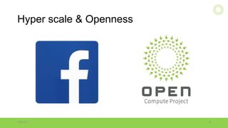 Hyper scale & Openness
10/18/16 8ITOCHU	Techno-Solutions	America,	Inc.
 