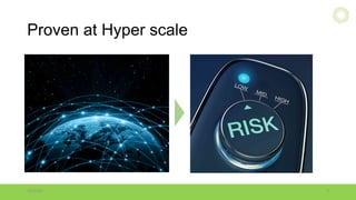 Proven at Hyper scale
10/18/16 9ITOCHU	Techno-Solutions	America,	Inc.
 