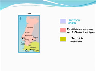   Territ ório muçulmano Territ ório cristão  Territ ório conquistado por D.Afonso Henriques 
