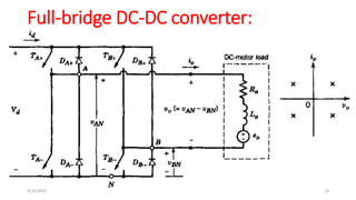 DC Drive electrical engineering final year electrical drives.pdf