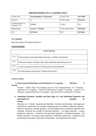 PROGRAMMING IN C LAB PRACTICE
Course Title : Programming in C lab practice Course Code 18C-509P
Semester V Course Group Practical
Teaching Scheme in
Periods(L:T:P)
15:0:30 Credits 1.5
Methodology Lecture + Practical Total Contact Hours : 45Periods
CIE 60 Marks SEE 40 Marks
Pre requisites
Basic knowledge of Computer Operation.
Course outcomes
Course Outcome
CO1 Write programs using input/output statements, variables and operators
CO2 Work on Constants, Variables, Data Types, Operators and Expressions in C
CO3 Construct programs on Decision making and Looping statements.
CO4 Develop programs using arrays, Strings and structures
Course Content
1. Programming Methodology and Introduction to C Language Duration: 5
Periods
Program - Define High level language and low level language-history of C language -
importance of C language – Define & Differentiate Compiler, Assembler - structure of C
language - programming style of C language - steps involved in executing the C program
2. Understand Constants, Variables and Data Types in C and Understand Operators and
Expressions in C Duration: 15
Periods
Character set - C Tokens - Keywords and Identifiers- Constants and Variables - data types and
classification - declaration of a variable - Assigning values to variables - Define an operator -
Define an expression -Classify operators - List and explain various arithmetic operators with
examples -Illustrate the concept of relational operators - List logical operators - various
assignment operators - Increment and decrement operators - Conditional operator - List
bitwise operators -List various special operators- Arithmetic expressions- precedence and
associativity of operators- Evaluation of expressions - formatted input and output.
 