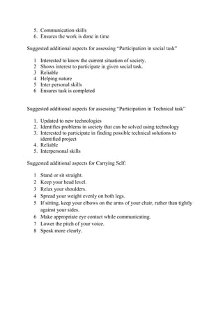 5. Communication skills
6. Ensures the work is done in time
Suggested additional aspects for assessing “Participation in social task”
1 Interested to know the current situation of society.
2 Shows interest to participate in given social task.
3 Reliable
4 Helping nature
5 Inter personal skills
6 Ensures task is completed
Suggested additional aspects for assessing “Participation in Technical task”
1. Updated to new technologies
2. Identifies problems in society that can be solved using technology
3. Interested to participate in finding possible technical solutions to
identified project
4. Reliable
5. Interpersonal skills
Suggested additional aspects for Carrying Self:
1 Stand or sit straight.
2 Keep your head level.
3 Relax your shoulders.
4 Spread your weight evenly on both legs.
5 If sitting, keep your elbows on the arms of your chair, rather than tightly
against your sides.
6 Make appropriate eye contact while communicating.
7 Lower the pitch of your voice.
8 Speak more clearly.
 