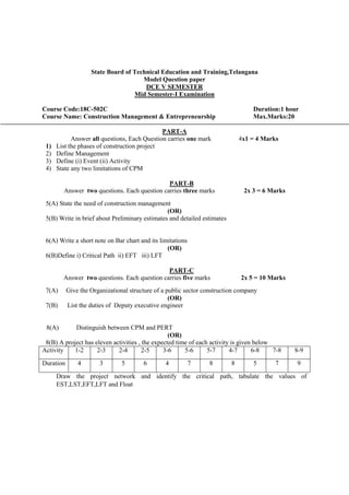 State Board of Technical Education and Training,Telangana
Model Question paper
DCE V SEMESTER
Mid Semester-I Examination
Course Code:18C-502C Duration:1 hour
Course Name: Construction Management & Entrepreneurship Max.Marks:20
PART-A
Answer all questions, Each Question carries one mark 4x1 = 4 Marks
1) List the phases of construction project
2) Define Management
3) Define (i) Event (ii) Activity
4) State any two limitations of CPM
PART-B
Answer two questions. Each question carries three marks 2x 3 = 6 Marks
5(A) State the need of construction management
(OR)
5(B) Write in brief about Preliminary estimates and detailed estimates
6(A) Write a short note on Bar chart and its limitations
(OR)
6(B)Define i) Critical Path ii) EFT iii) LFT
PART-C
Answer two questions. Each question carries five marks 2x 5 = 10 Marks
7(A) Give the Organizational structure of a public sector construction company
(OR)
7(B) List the duties of Deputy executive engineer
8(A) Distinguish between CPM and PERT
(OR)
8(B) A project has eleven activities , the expected time of each activity is given below
Activity 1-2 2-3 2-4 2-5 3-6 5-6 5-7 4-7 6-8 7-8 8-9
Duration 4 3 5 6 4 7 8 8 5 7 9
Draw the project network and identify the critical path, tabulate the values of
EST,LST,EFT,LFT and Float
 