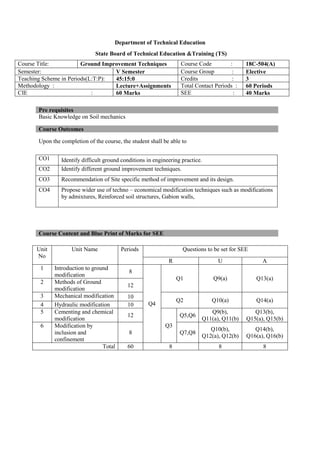 Department of Technical Education
State Board of Technical Education &Training (TS)
Basic Knowledge on Soil mechanics
Upon the completion of the course, the student shall be able to
Course Title: Ground Improvement Techniques Course Code : 18C-504(A)
Semester: V Semester Course Group : Elective
Teaching Scheme in Periods(L:T:P): 45:15:0 Credits : 3
Methodology : Lecture+Assignments Total Contact Periods : 60 Periods
CIE : 60 Marks SEE : 40 Marks
Pre requisites
Course Outcomes
CO1 Identify difficult ground conditions in engineering practice.
CO2 Identify different ground improvement techniques.
CO3 Recommendation of Site specific method of improvement and its design.
CO4 Propose wider use of techno – economical modification techniques such as modifications
by admixtures, Reinforced soil structures, Gabion walls,
Course Content and Blue Print of Marks for SEE
Unit
No
Unit Name Periods Questions to be set for SEE
R U A
1 Introduction to ground
modification
8
Q4
Q1 Q9(a) Q13(a)
2 Methods of Ground
modification
12
3 Mechanical modification 10
Q2 Q10(a) Q14(a)
4 Hydraulic modification 10
5 Cementing and chemical
modification
12
Q3
Q5,Q6
Q9(b),
Q11(a), Q11(b)
Q13(b),
Q15(a), Q15(b)
6 Modification by
inclusion and
confinement
8 Q7,Q8
Q10(b),
Q12(a), Q12(b)
Q14(b),
Q16(a), Q16(b)
Total 60 8 8 8
 