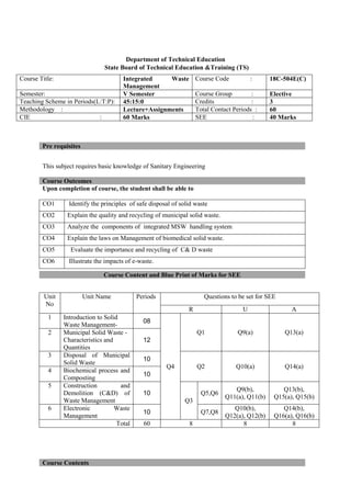 Department of Technical Education
State Board of Technical Education &Training (TS)
This subject requires basic knowledge of Sanitary Engineering
Upon completion of course, the student shall be able to
Course Title: Integrated Waste
Management
Course Code : 18C-504E(C)
Semester: V Semester Course Group : Elective
Teaching Scheme in Periods(L:T:P): 45:15:0 Credits : 3
Methodology : Lecture+Assignments Total Contact Periods : 60
CIE : 60 Marks SEE : 40 Marks
Pre requisites
Course Outcomes
CO1 Identify the principles of safe disposal of solid waste
CO2 Explain the quality and recycling of municipal solid waste.
CO3 Analyze the components of integrated MSW handling system
CO4 Explain the laws on Management of biomedical solid waste.
CO5 Evaluate the importance and recycling of C& D waste
CO6 Illustrate the impacts of e-waste.
Unit
No
Unit Name Periods Questions to be set for SEE
R U A
1 Introduction to Solid
Waste Management-
08
Q4
Q1 Q9(a) Q13(a)
2 Municipal Solid Waste -
Characteristics and
Quantities
12
3 Disposal of Municipal
Solid Waste
10
Q2 Q10(a) Q14(a)
4 Biochemical process and
Composting
10
5 Construction and
Demolition (C&D) of
Waste Management
10
Q3
Q5,Q6
Q9(b),
Q11(a), Q11(b)
Q13(b),
Q15(a), Q15(b)
6 Electronic Waste
Management
10 Q7,Q8
Q10(b),
Q12(a), Q12(b)
Q14(b),
Q16(a), Q16(b)
Total 60 8 8 8
Course Content and Blue Print of Marks for SEE
Course Contents
 