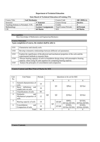 Department of Technical Education
State Board of Technical Education &Training (TS)
Pre requisites
Basic Knowledge of Mathematics and Engineering Mechanics
Upon completion of course, the student shall be able to
CO1 Characterise and classify soils.
CO2 Develop volumetric relationships between different soil parameters.
CO3 Explain the significance of the physical and mechanical properties of the soils and the
experimental methods to measure them.
CO4 Discuss bearing capacity of soils in foundation design along with presumptive bearing
capacity values using IS code equation for computing bearing capacity.
CO5 Analyse the principles of consolidation and compaction.
Course Title: Soil Mechanics Course Code : 18C-505E(A)
Semester: V Semester Course Group : Elective
Teaching Scheme in Periods(L:T:P): 45:15:0 Credits : 3
Methodology : Lecture+Assignments Total Contact Periods : 60 Periods
CIE : 60 Marks SEE : 40 Marks
Course Outcomes
Course Content and Blue Print of Marks for SEE
Unit
No
Unit Name Periods Questions to be set for SEE
R U A
1 General characteristics of
soils
10
Q4
Q1 Q9(a) Q13(a)
2 Basic definitions and
simple tests on soils
10
3 Classifications of soils 08
Q2 Q10(a) Q14(a)
4 Hydraulic and
Mechanical properties of
soils
12
5
Bearing capacity of soils 10
Q3
Q5,Q6
Q9(b),
Q11(a), Q11(b)
Q13(b),
Q15(a), Q15(b)
6 Consolidation and
Compaction of soils
10 Q7,Q8
Q10(b),
Q12(a), Q12(b)
Q14(b),
Q16(a), Q16(b)
Total 60 8 8 8
Course Contents
 