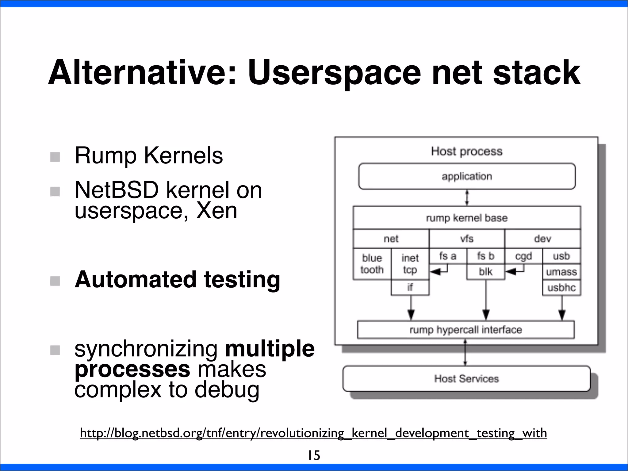 Alternative: Userspace net stack
Rump Kernels
NetBSD kernel on
userspace, Xen
Automated testing
synchronizing multiple
processes makes
complex to debug
15
http://blog.netbsd.org/tnf/entry/revolutionizing_kernel_development_testing_with
 