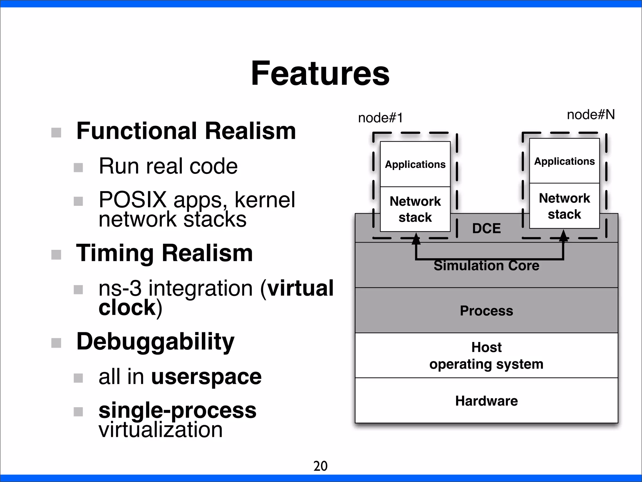 DCE
Hardware
Simulation Core
Host
operating system
Process
Network
stack
Applications
Network
stack
Applications
node#1 node#N
Features
20
Functional Realism
Run real code
POSIX apps, kernel
network stacks
Timing Realism
ns-3 integration (virtual
clock)
Debuggability
all in userspace
single-process
virtualization
 