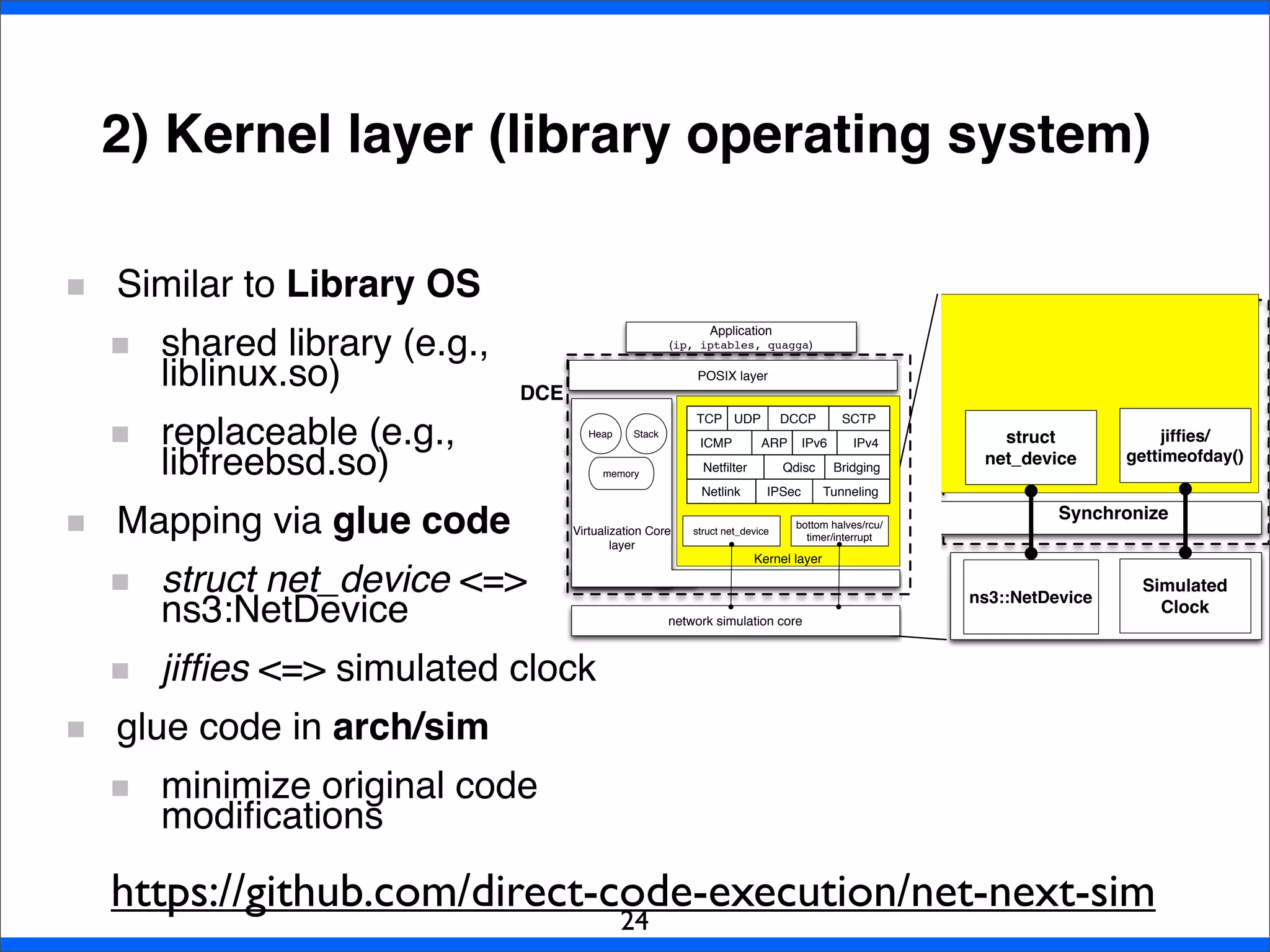 2) Kernel layer (library operating system)
24
Similar to Library OS
shared library (e.g.,
liblinux.so)
replaceable (e.g.,
libfreebsd.so)
Mapping via glue code
struct net_device <=>
ns3:NetDevice
jifﬁes <=> simulated clock
glue code in arch/sim
minimize original code
modiﬁcations
jifﬁes/
gettimeofday()
Simulated
Clock
Synchronize
struct
net_device
ns3::NetDevice
ARP
Qdisc
TCP UDP DCCP SCTP
ICMP IPv4IPv6
Netlink
BridgingNetﬁlter
IPSec Tunneling
Kernel layer
Heap Stack
memory
Virtualization Core
layer
network simulation core
POSIX layer
Application
(ip, iptables, quagga)
bottom halves/rcu/
timer/interrupt
struct net_device
DCE
https://github.com/direct-code-execution/net-next-sim
 