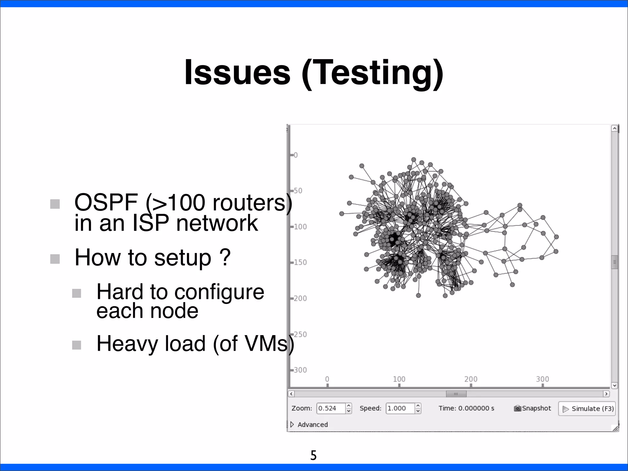 Issues (Testing)
5
OSPF (>100 routers)
in an ISP network
How to setup ?
Hard to conﬁgure
each node
Heavy load (of VMs)
 