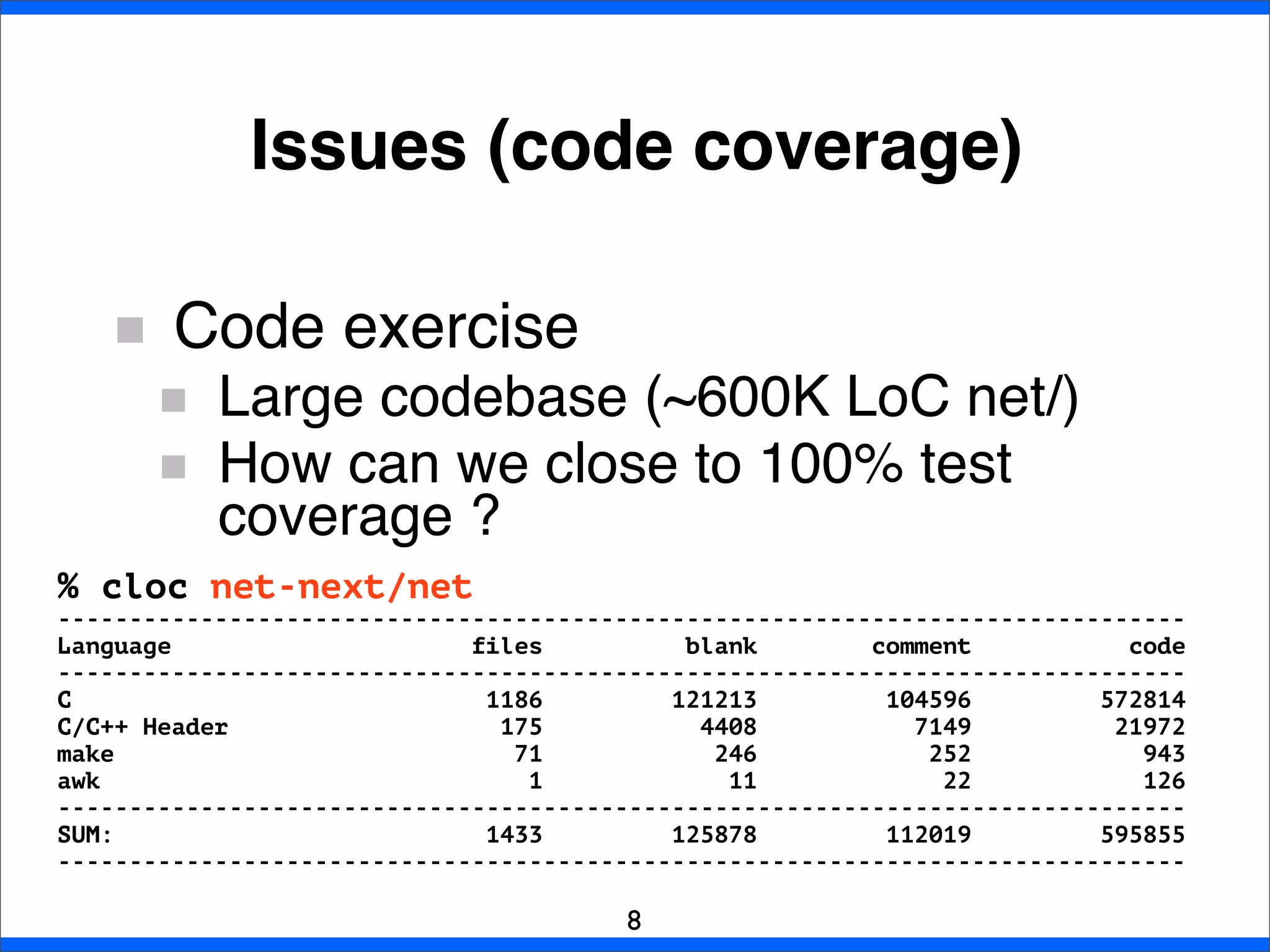 Code exercise
Large codebase (~600K LoC net/)
How can we close to 100% test
coverage ?
Issues (code coverage)
8
% cloc net-next/net
-------------------------------------------------------------------------------
Language files blank comment code
-------------------------------------------------------------------------------
C 1186 121213 104596 572814
C/C++ Header 175 4408 7149 21972
make 71 246 252 943
awk 1 11 22 126
-------------------------------------------------------------------------------
SUM: 1433 125878 112019 595855
-------------------------------------------------------------------------------
 