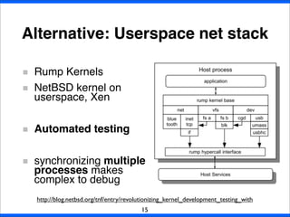 Alternative: Userspace net stack
Rump Kernels
NetBSD kernel on
userspace, Xen
Automated testing
synchronizing multiple
processes makes
complex to debug
15
http://blog.netbsd.org/tnf/entry/revolutionizing_kernel_development_testing_with
 