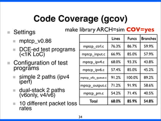 Code Coverage (gcov)
34
Settings
mptcp_v0.86
DCE-ed test programs
(<1K LoC)
Conﬁguration of test
programs
simple 2 paths (ipv4
iperf)
dual-stack 2 paths
(v6only, v4/v6)
10 different packet loss
rates
Lines Funcs Branches
mptcp_ctrl.c 76.3% 86.7% 59.9%
mptcp_input.c 66.9% 85.0% 57.9%
mptcp_ipv4.c 68.0% 93.3% 43.8%
mptcp_ipv6.c 57.4% 85.0% 45.2%
mptcp_ofo_queue.c 91.2% 100.0% 89.2%
mptcp_output.c 71.2% 91.9% 58.6%
mptcp_pm.c 54.2% 71.4% 40.5%
Total 68.0% 85.9% 54.8%
make library ARCH=sim COV=yes
 