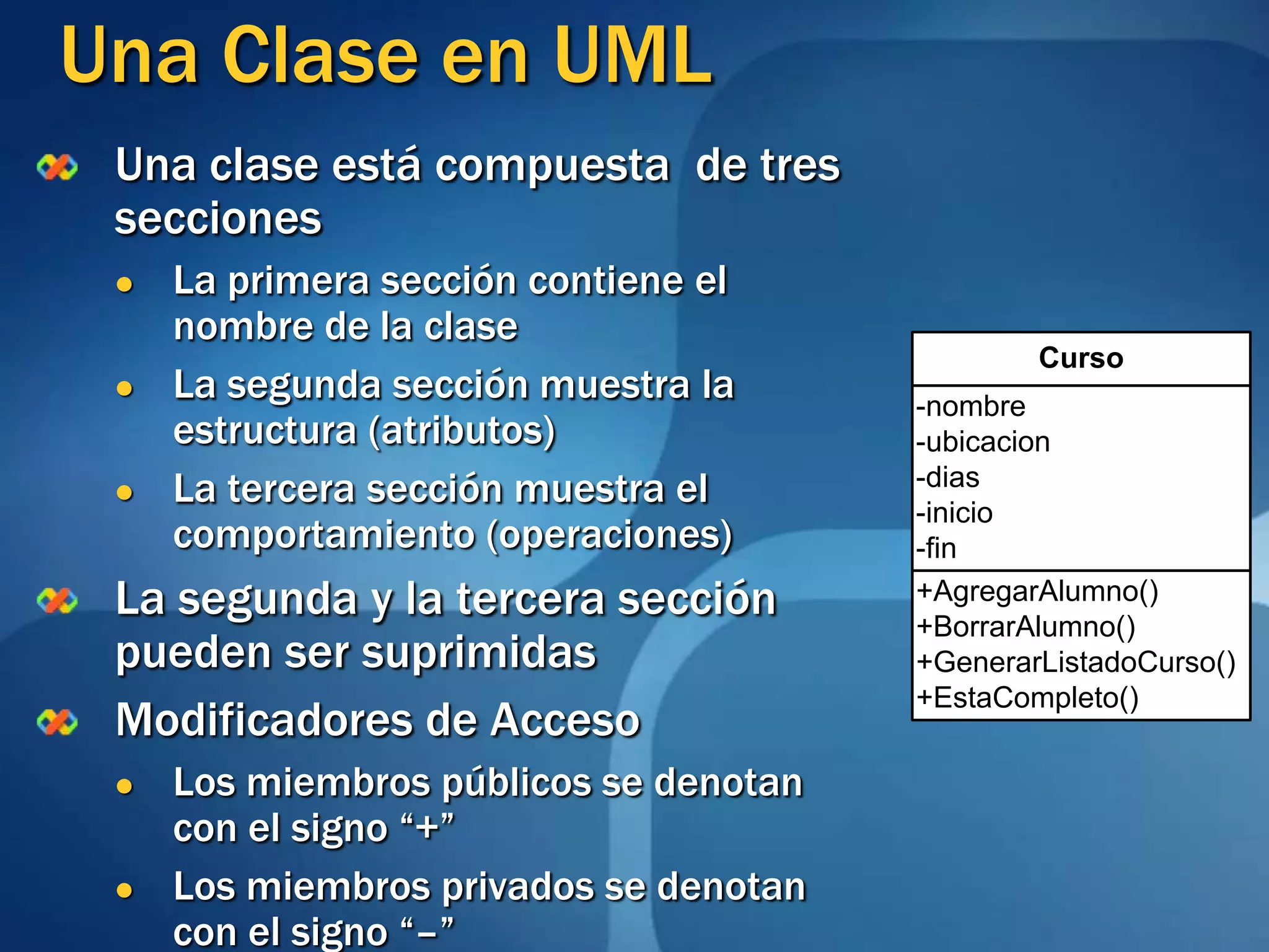 Una Clase en UMLUna clase está compuesta  de tres seccionesLa primera sección contiene el nombre de la claseLa segunda sección muestra la estructura (atributos)La tercera sección muestra el comportamiento (operaciones)La segunda y la tercera sección pueden ser suprimidasModificadores de AccesoLos miembros públicos se denotan con el signo “+”Los miembros privados se denotan con el signo “–”