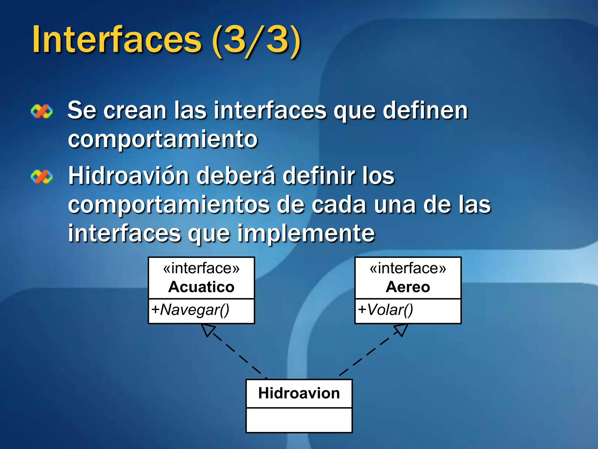 Interfaces (3/3)Se crean las interfaces que definen comportamientoHidroavión deberá definir los comportamientos de cada una de las interfaces que implemente