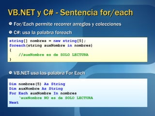 VB.NET y C# - Sentencia for/each C#: usa la palabra foreach VB.NET usa las palabra For Each string [] nombres =  new   string [5]; foreach (string auxNombre  in  nombres) { //auxNombre es de SOLO LECTURA } Dim  nombres(5)  As String Dim  auxNombre  As String For Each  auxNombre  In  nombres ‘ auxNombre NO es de SOLO LECTURA   Next For/Each permite recorrer arreglos y colecciones 