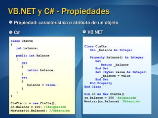 VB.NET y C# - Propiedades C# Propiedad: característica o atributo de un objeto VB.NET class  CtaCte { int  balance; public int  Balance { get { return  balance; } set { balance =  value ; } } } CtaCte cc =  new  CtaCte(); cc.Balance = 100;  //Asignación Mostrar(cc.Balance);  //Obtención Class  CtaCte Dim  _balance  As Integer Property  Balance()  As Integer Get Return  _balance End Get Set (ByVal  value  As Integer) _balance =   value End Set End Property End Class Dim  cc  As New  CtaCte() cc.Balance = 100   ‘Asignación Mostrar(cc.Balance)   ‘Obtención 