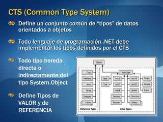 CTS (Common Type System) Define un conjunto común de “tipos” de datos orientados a objetos Todo lenguaje de programación .NET debe implementar los tipos definidos por el CTS Todo tipo hereda directa o indirectamente del tipo System.Object Define Tipos de VALOR y de REFERENCIA 