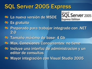 SQL Server 2005 Express La nueva versión de MSDE Es gratuito Preparado para trabajar integrado con .NET 2.0 Tamaño máximo de base: 4 Gb Max. Conexiones Concurrentes: no tiene Incluye una interfaz de administracion y un editor de consultas Mayor integración con Visual Studio 2005 