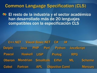 Common Language Specification (CLS) El resto de la industria y el sector académico han desarrollado más de 20 lenguajes compatibles con la especificación CLS Cobol Eiffel Fortran Pascal Perl C++.NET C# Haskell Java JavaScript Visual Basic.NET Mercury ML PHP Objective Caml Oberon Smalltalk Scheme J# RPG Mondrian APL Delphi Python LISP Prolog 
